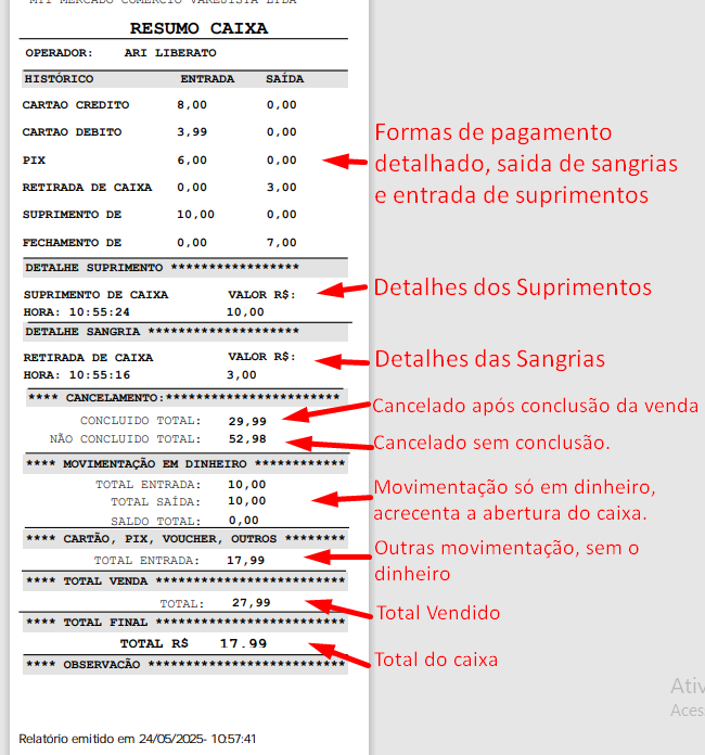 Exemplo de Configuração
